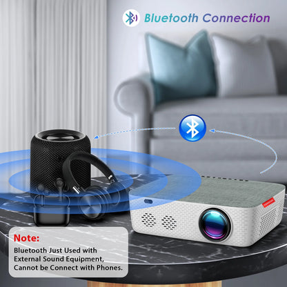 Projector with 5G Wifi and Bluetooth, 340ANSI Native 1080P Full HD Video Projector, Outdoor Movie Projector Support 4K ,Digital Keystone/50% Zoom,Compatible with HDMI, USB, Ios/Android Phone